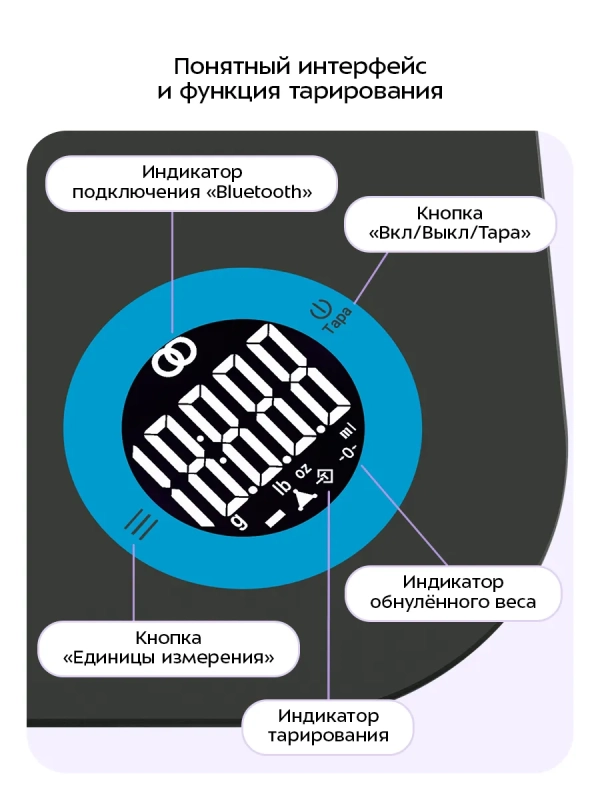 Весы кухонные электронные настольные КТ-852