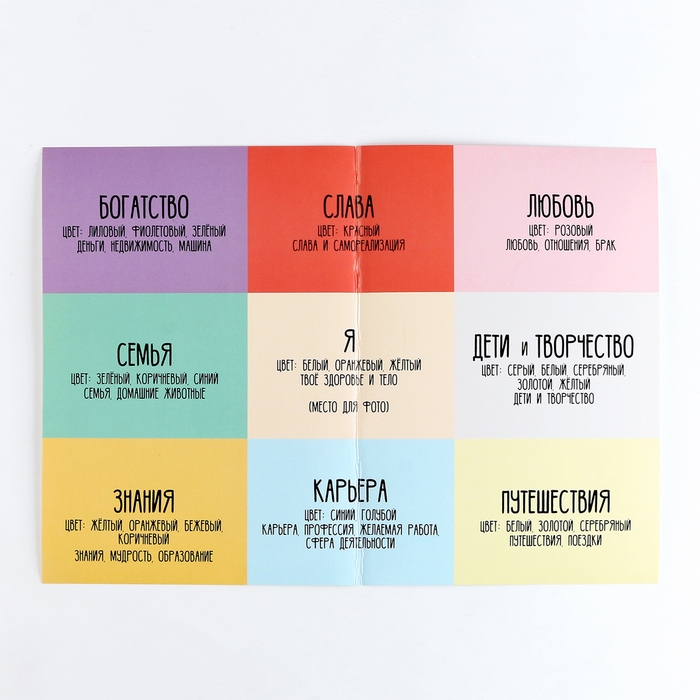 Карта желаний своими руками &laquo;Доверяй вселеной&raquo;, набор для творчества.