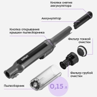 Вертикальный пылесос для дома КТ-5297 - 150 Вт