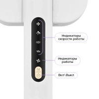 Очиститель катышков для одежды КТ-6480 - 5 ВТ