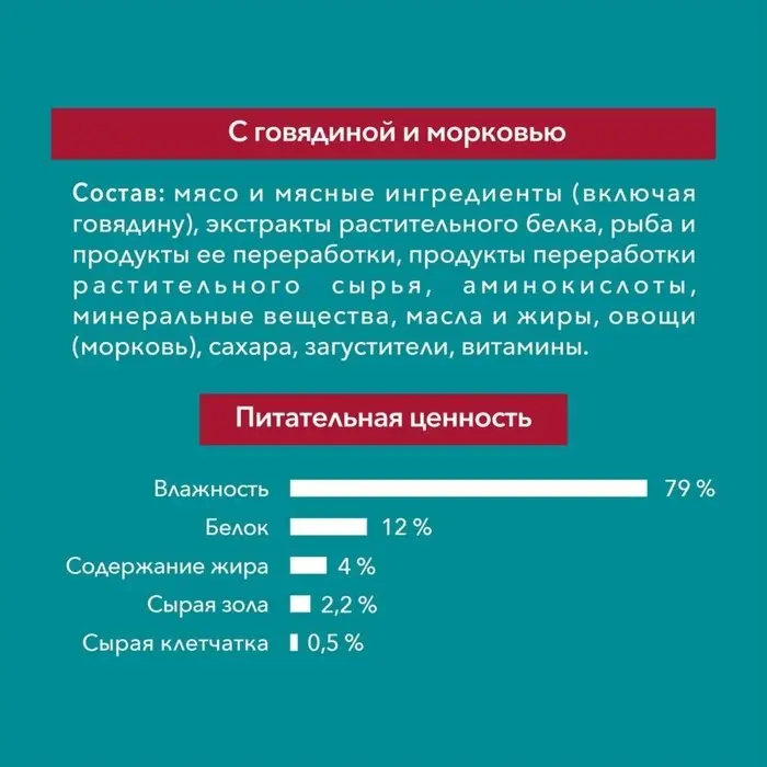 Влажный корм Purinа One для кошек, говядина/морковь, 75 г