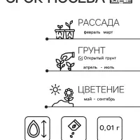 Семена Лобелия ампельная "Ниагара", ц/п,  0,01 г