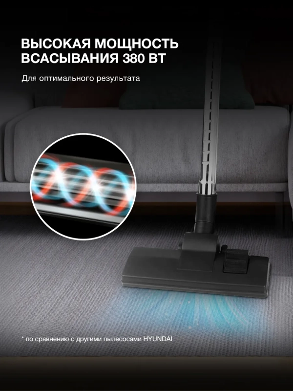 Пылесос HYV-C3377 3,5л 2400Вт белый