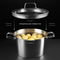 Кастрюля со стеклянной крышкой Loretto-24C