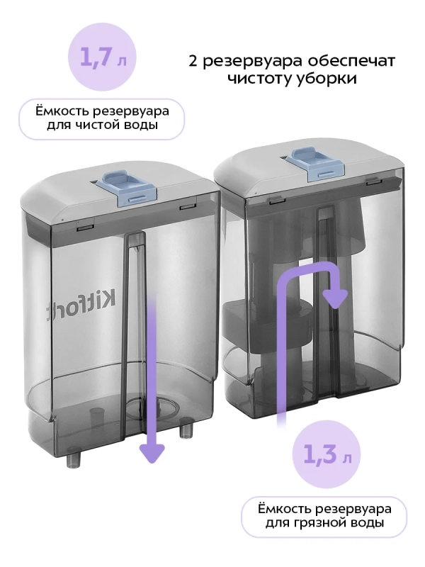 Моющий пылесос для мебели и ковров КТ-5352 - 500 Вт Моющий пылесос для мебели и ковров КТ-5352 - 500 Вт