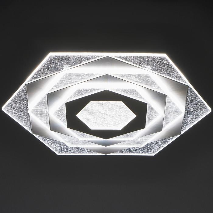 Светильник c ПДУ 69527/1 LED 115Вт диммер белый 44х50х6,5 см BayerLux