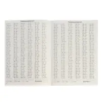 Набор книг "З500 примеров по русскому и математике" 3 шт по 24 стр.