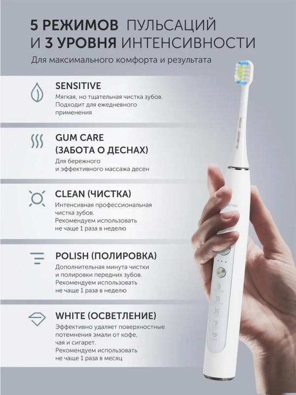 Электрическая зубная щетка PETB 0220 T