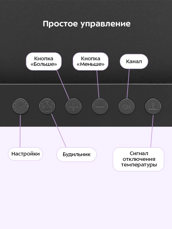 Метеостанция домашняя погодная станция часы КТ-3737