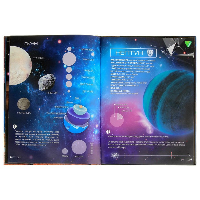 Энциклопедия 4D в дополненной реальности &laquo;Космос&raquo;