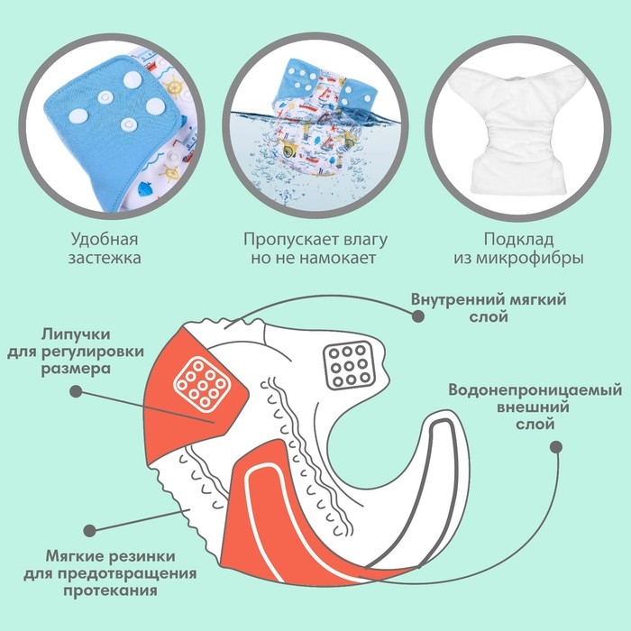 Многоразовый подгузник &laquo;Корабли&raquo;, 3-15 кг, цвет белый, Крошка Я
