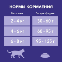 Сухой корм Purina One "Природа здоровья" для кошек, курица, 680 г