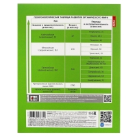 Тетрадь 48 листов в клетку &laquo;Мой любимый предмет&raquo; БИОЛОГИЯ, обложка мелованный картон, Soft-touch, с интерактивным справочником, блок офсет