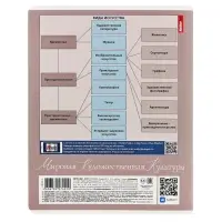 Тетрадь 48 листов в клетку &laquo;Буквица&raquo; Мировая художетсвенная культура, белые листы