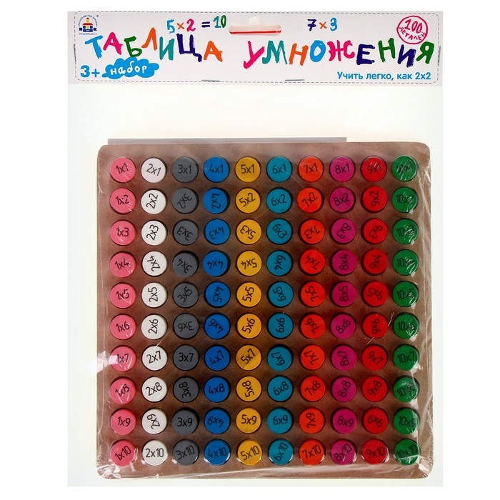 Обучающий набор &laquo;Таблица умножения&raquo;
