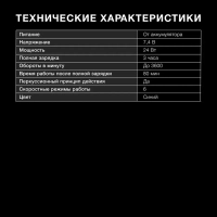 Массажер перкуссионный H-MG900, синий