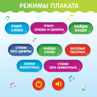 Обучающий плакат &laquo;Весёлые буквы&raquo;, работает от батареек