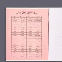 Тетрадь предметная 48 листов в клетку, Calligrata &laquo;Доска. Английский язык&raquo;, обложка мелованный картон