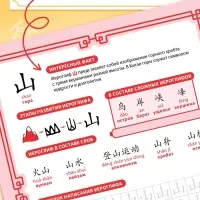 Прописи "Каллиграфические прописи Китайский язык", 36 стр