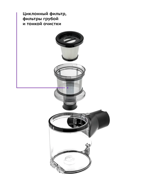 Беспроводной пылесос для дома КТ-5151 (2 в 1) - 120 Вт