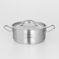 Кастрюля из нержавеющей стали Hanna Kn&ouml;vell, 2 л, d=18 см, h=8 см, толщина стенки 0,6 мм, металлическая крышка, индукция