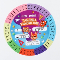 Шпаргалка вращающаяся &laquo;Таблица умножения&raquo;