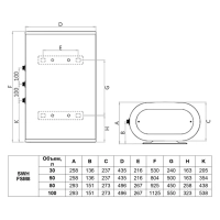 Водонагреватель накопительный 30 литров