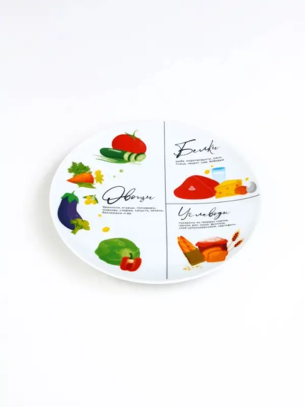 Тарелка плоская керамическая &laquo;Для похудения&raquo;, d=20 см