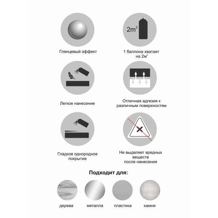 Лак аэрозольный Глянцевый 520мл CORALINO