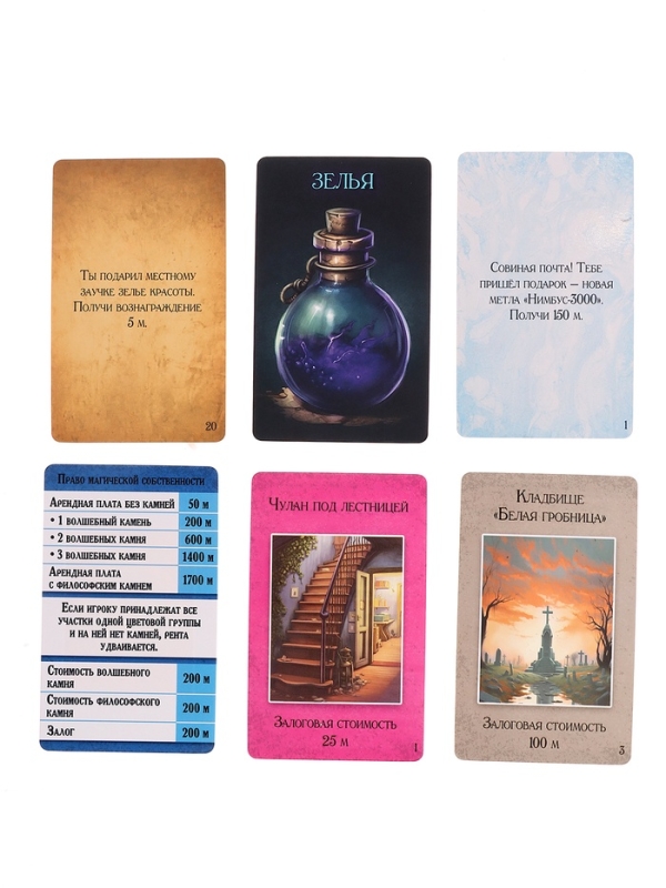 Настольная экономическая игра &laquo;Магиполис&raquo;, 2-8 игроков, 12+