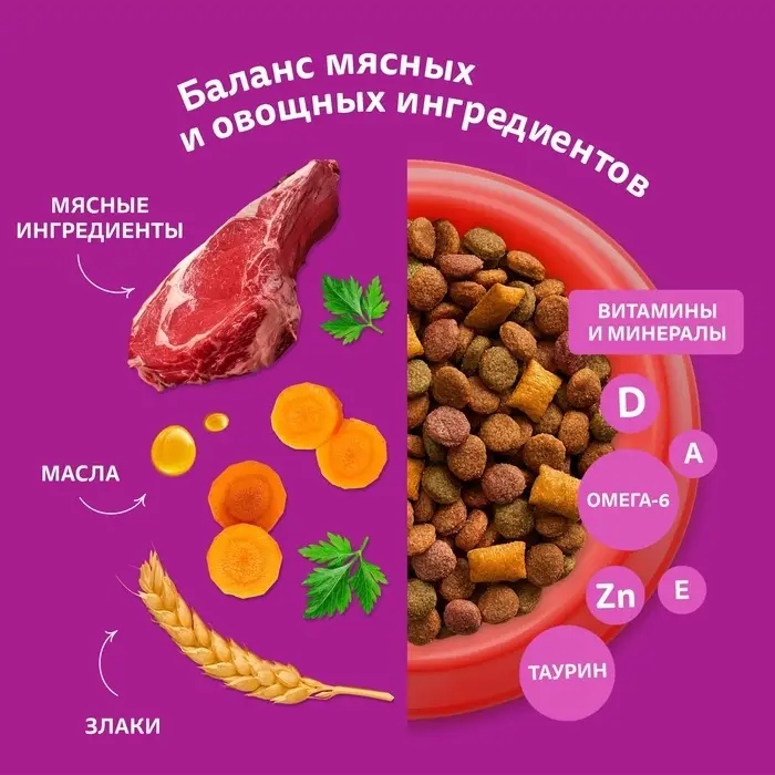 Сухой корм Whiskas для кошек, подушечки, паштет с говядиной,1,3 кг