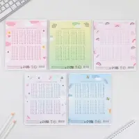 Тетрадь в клетку 12 листов А5, на скрепке &laquo;Милые животные&raquo;, 5 видов МИКС, белизна 96%