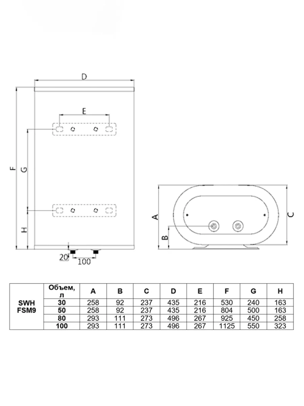 Водонагреватель накопительный 80 литров