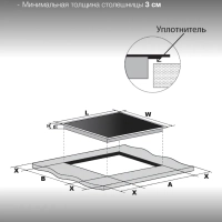 Индукционная варочная поверхность HHI 3772 GR