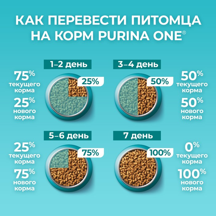 Сухой корм Purinа One для стерилизованных кошек, говядина/пшеница, 750 г