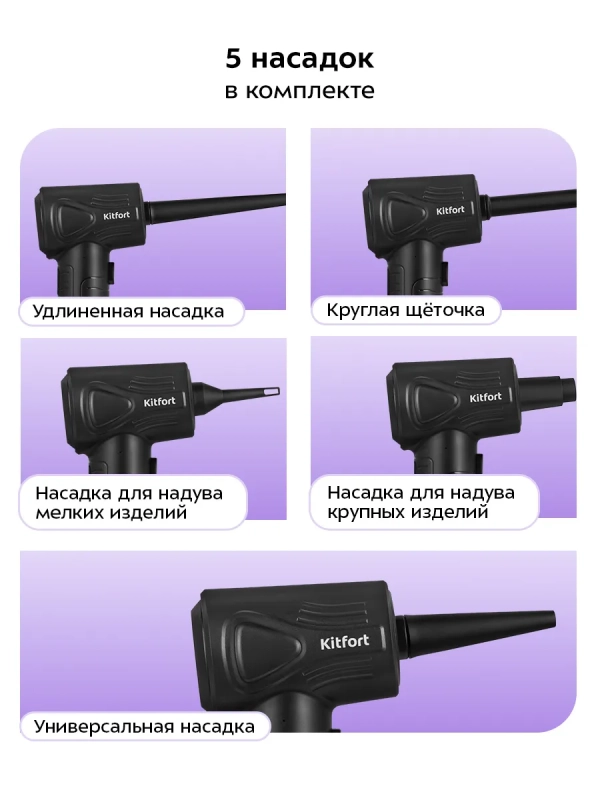 Воздуходувка для техники КТ-4316 - 68 Вт