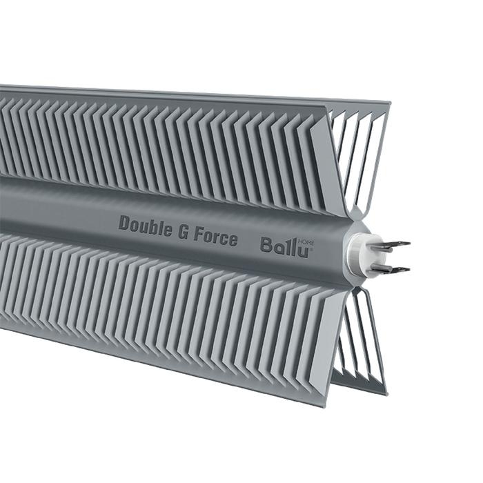 Обогреватель Ballu Enzo BEC/EZER-1500, конвекторный, 1500 Вт, 20 м2