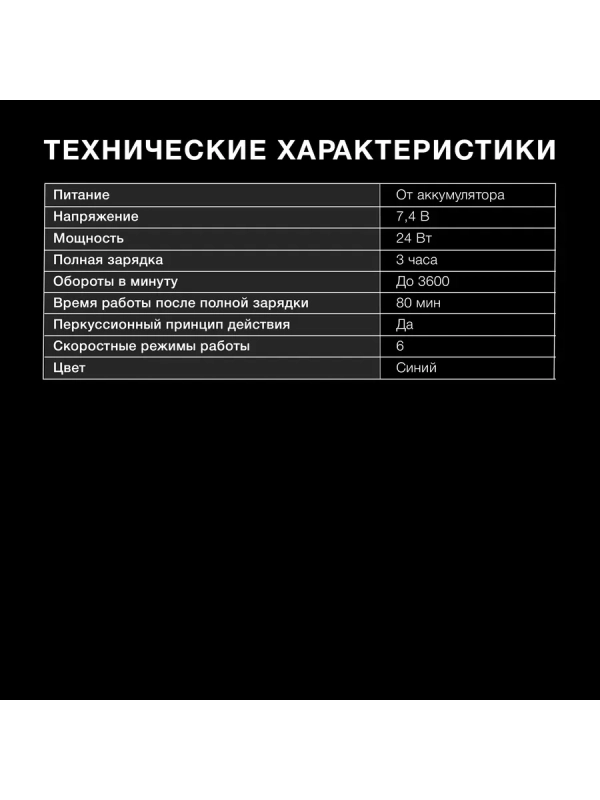 Массажер перкуссионный H-MG900, синий