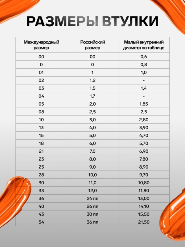 Набор кистей пони 4 штуки: № 2, 4, 6, 8, круглые, с деревянными ручками, в блистере