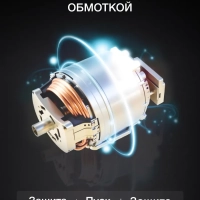 Миксер планетарный HYM-S8551