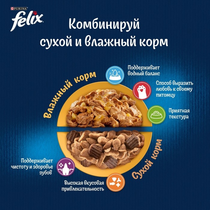 Сухой корм Felix "Мясное объедение" для кошек, курица, 1.3 кг