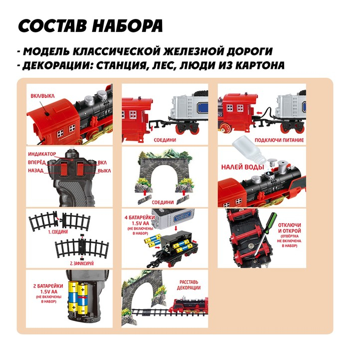 Железная дорога &laquo;Скорый поезд&raquo;, радиоуправление, эффект дыма