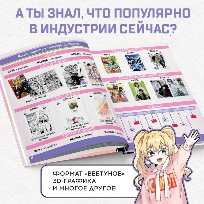 Энциклопедия &laquo;Искусство в картинках&raquo;, в твёрдом переплёте, 48 стр., Аниме