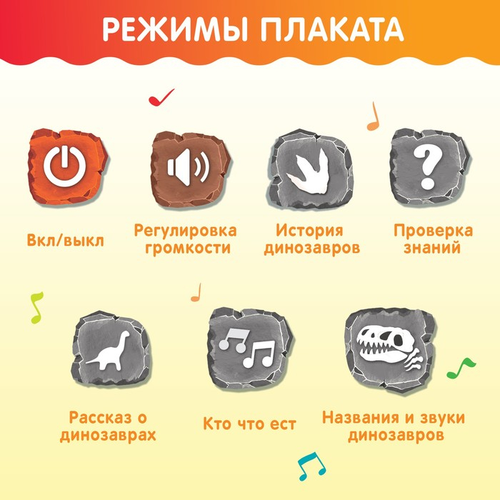 Обучающий плакат &laquo;Эпоха динозавров&raquo;