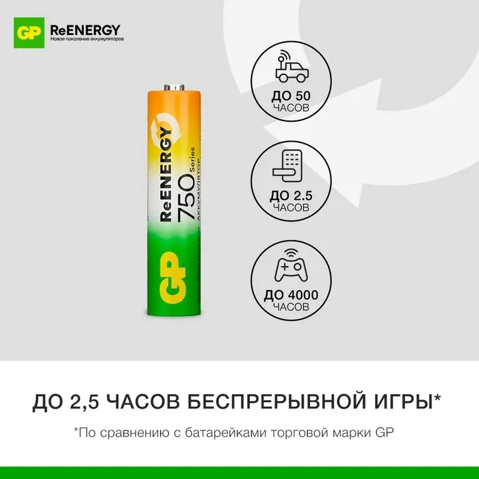 Аккумулятор GP, Ni-Mh, AAA, HR 03-2BL, 1.2 В, 750 мАч, блистер, 2 шт.