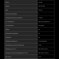 Индукционная варочная поверхность HHI 6740 BG черный