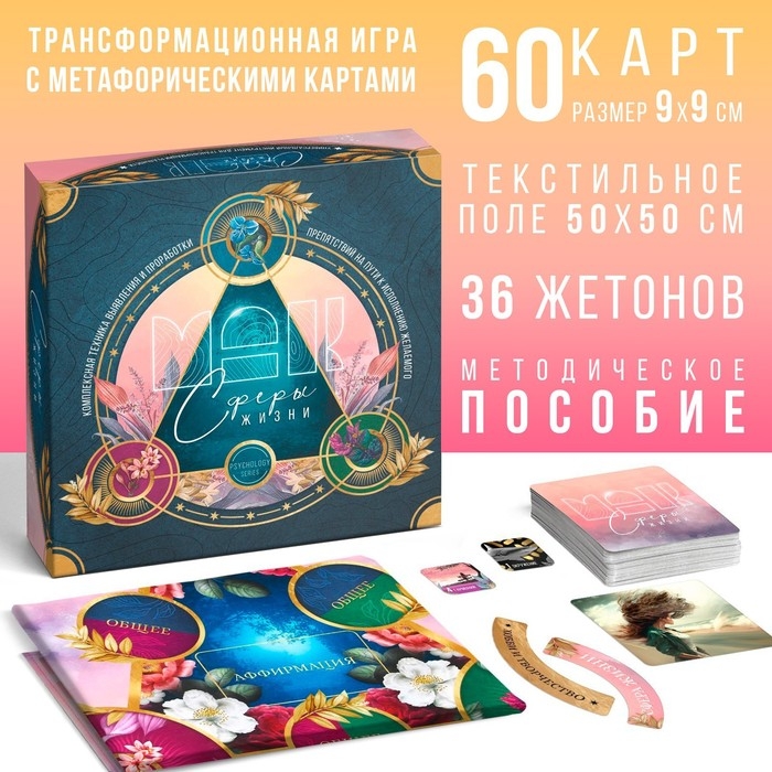 Трансформационная игра &laquo;Сферы жизни&raquo;, 60 карт (9х9 см), 36 жетонов (3х3 см и 3,5х10 см), игровое поле (50х50 см),16+