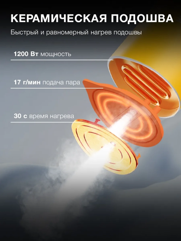 Отпариватель ручной H-HSART003 1200Вт желтый
