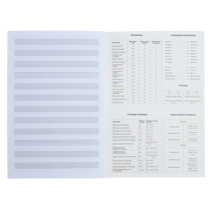 Тетрадь для нот А4, 24 листа, ErichKrause "Мурзики", вертикальная ориентация, обложка мелованный картон, блок офсет 100% белизна, МИКС (1 вид в спайке)