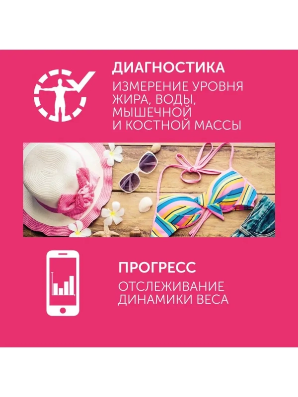 Умные весы электронные напольные до 180 кг